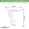 LUMILED GU10 LED Lampe 8W 720 Lm Leuchtmittel 6500K Produktbild-Vorschau 7