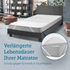 SETEX Textil GmbH wasserdichte Fixspannauflage x 180 cm 200 Produktbild-Vorschau 3
