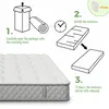Instructions for unpacking and setting up a mattress. Produktbild-Vorschau