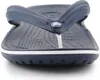 Crocs Crocband Flip Navy Gr. 41-42 Produktbild-Vorschau 33