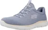 Skechers Summits Couleur Bleu Voir les images du produit 1
