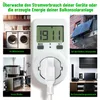 A collage showing a power meter plugged into an outlet, with inset images of a laundry room, a balcony solar panel, a kitchen, and a home office setup. Produktbild-Vorschau