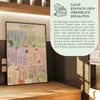 Saisonkalender für Obst und Gemüse (Poster A1) - Ewiger Produktbild-Vorschau 6