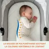 be4home matelas de lit de bébé ovale 70 x 37 cm, respirant, Voir les images du produit 6