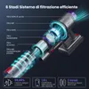 Aspirapolvere senza fili 600W/58KPa/80min - Schermo touch - Anteprima dell’immagine prodotto 4