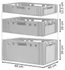 Set Fleischkiste E1 E2 E3 Fleischkisten Rot Kisten Eurobox Produktbild-Vorschau 3