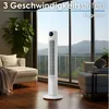 Echos Eco-119 Turmventilátor Náhľad obrázku produktu 4