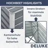 Collage of close-up images and text highlighting features of a raised garden bed. Produktbild-Vorschau