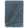 vidaXL Narzuta bawełniana 220x250 cm indygo niebieski Podgląd zdjęcia produktu 5