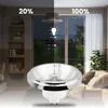 LUMILED LED-Leuchtmittel ES111 GU10 Fassung dimmbar 230V Produktbild-Vorschau 6