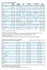 Lehrerkalender - Planer für Lehrerinnen und Lehrer 2026/27 Produktbild-Vorschau 5