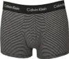 Calvin Klein Underwear 190630 : Größe - XL Größe: XL Produktbild-Vorschau 6