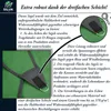 freigarten.de Sonnensegel Wasserdicht Sonnenschutz Garten Produktbild-Vorschau 6