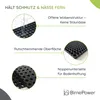 BirnePower Ringgummimatte 40x60cm, 22mm Stark, Heavy Duty Produktbild-Vorschau 3