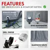 Collage of images showcasing features of a motorcycle cover. Náhľad obrázku produktu