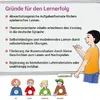 Das Übungsheft - Deutsch als Zweitsprache I Produktbild-Vorschau 8