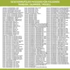 EUROPART Entstörkondensator 10002182 für Trockner | Produktbild-Vorschau 5