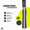 Pálka na stolný tenis JOOLA CARBON X PRO Náhľad obrázku produktu 2
