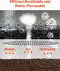 Diagram illustrating the breathable and water-permeable properties of a landscaping mulch product, showing water, air, and nutrient flow. Produktbild-Vorschau