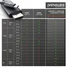 Cavo USB-C a HDMI Primewire, 4K 60 Hz, convertitore per Anteprima dell’immagine prodotto 5
