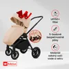 BabyLux® Kombinovaný Kočík 3v1 ROSSO, béžová, Skladací, Náhľad obrázku produktu 5