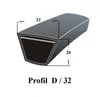 SWR Keilriemen 32x4350 Li (D171), klassisch Produktbild-Vorschau 2