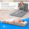ELONEO Matelas pliable 90x200x8 cm d'épaisseur, Matelas Voir les images du produit 7