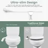 Selbstreinigendes Bidet für Toilette, ultradünn, frisches Produktbild-Vorschau 8