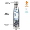 Geheimversteck Geldversteck Thermosflasche mit Geheimfach Produktbild-Vorschau 2