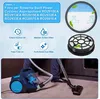 HEPA Filter für Rowenta Swift Power Cyclonic RO2932EA Produktbild-Vorschau 3