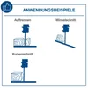 Diagrams illustrating different cutting applications of a bandsaw. Produktbild-Vorschau
