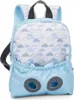 NICI Rucksack mit Plüschtier Löwe blau 21x26cm Produktbild-Vorschau 2