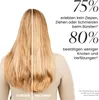 A split image showing the back of a woman's hair, with the left side labeled 'VORHER' (before) and the right side labeled 'NACHHER' (after). Text overlays highlight statistics about the product's effectiveness. Náhled obrázku produktu