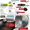 A collage of images and text describing a frying pan set. Produktbild-Vorschau