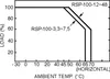 MEANWELL RSP-100-7.5, AC-DC-Schaltnetzteil, geschlossen, Produktbild-Vorschau 3