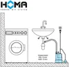 HOMA Überflutungspumpe Sensoflat C240 WF mit Schwimmer Produktbild-Vorschau 4