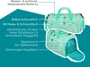 neoxx Sporttasche neoxx Move Sports Bag Mint To Be Produktbild-Vorschau 5