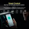 Xiaomi Smart Air Purifier 4 Pro Produktbild-Vorschau 34