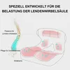 Diagram illustrating the support provided by a seat cushion to the lumbar spine and tailbone. Produktbild-Vorschau