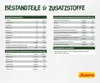 Josera NatureCat 10kg, Na ryby, 15 kg Náhled obrázku produktu 11