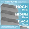 ELONEO Venenkissen Beinhochlagerungskissen aus Memory Foam, Produktbild-Vorschau 4