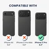 kwmobile Hülle kompatibel mit Apple iPhone 17 Pro Hülle - Produktbild-Vorschau 2