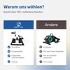 Safe Age® pedaltrainer mit 6 Stützstufen - elektrisch oder Produktbild-Vorschau 2