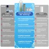 Tragbarer Muttermilchkühler 600ml–360° Kühlbehälter für Produktbild-Vorschau 6