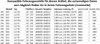 Cuffia del cambio Cuffia del cambio cucitura rossa pomello Anteprima dell’immagine prodotto 6