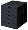 HAN 1450-13 Boîte à tiroirs SYSTEMBOX - A4/C4, 5 tiroirs Voir les images du produit 6