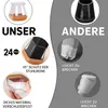 24 Stück Stuhlbeinschoner Silikon mit Filz – Bodenschutz Produktbild-Vorschau 7