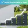 SUNNIVA® 4000W Balkonkraftwerk mit 8,04 kWh Speicher TSUN Produktbild-Vorschau 12