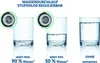 Puregreen Bad Wassersparer für die Dusche 50% Wasser sparen Produktbild-Vorschau 35