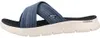 Go Walk Flex Produktbild-Vorschau 2